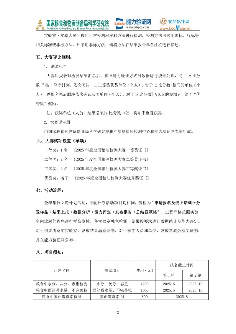 2025年度糧油比對及大賽的通知_頁面_2